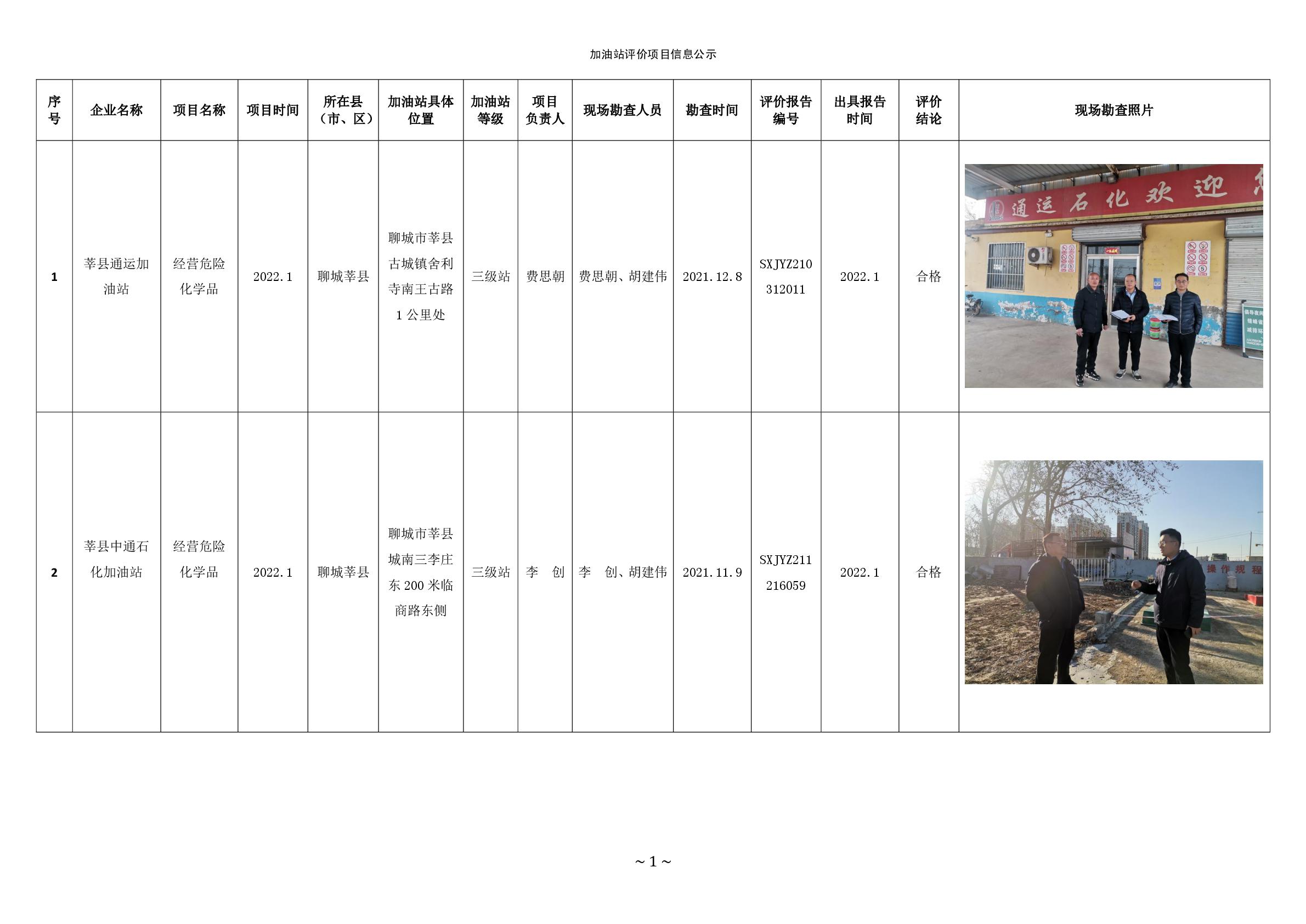 2022年第一季度加油站公示統(tǒng)計表 -001.jpg