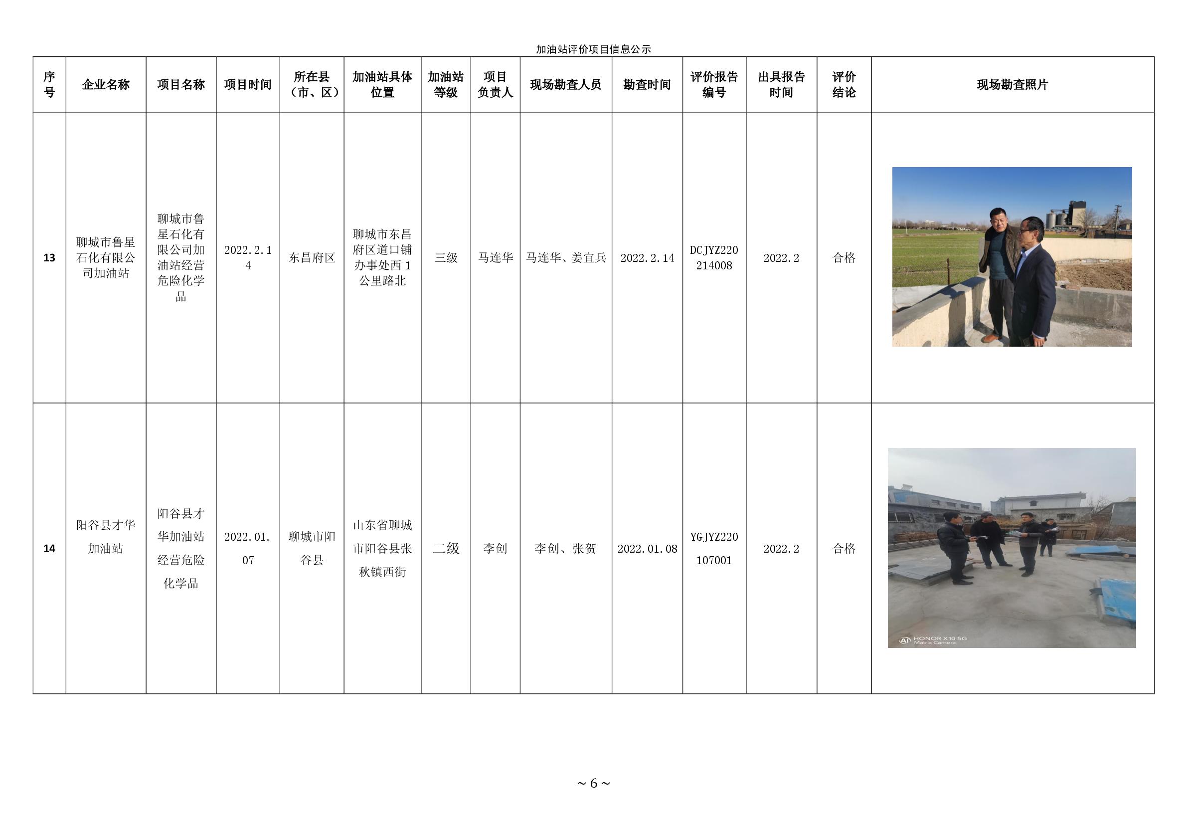 2022年第一季度加油站公示統(tǒng)計表 -006.jpg
