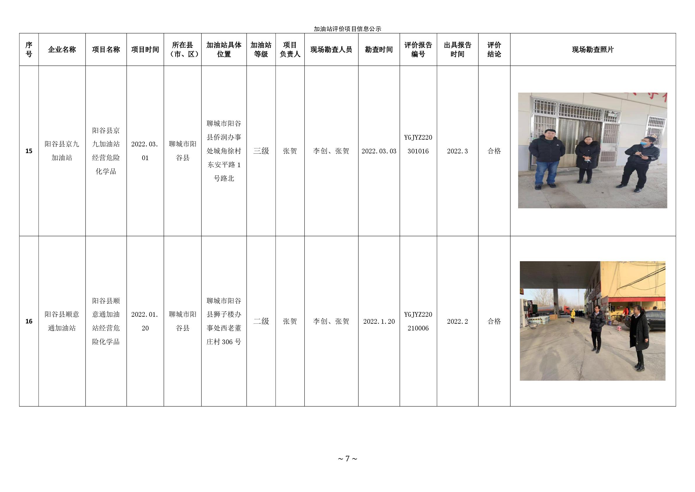 2022年第一季度加油站公示統(tǒng)計表 -007.jpg