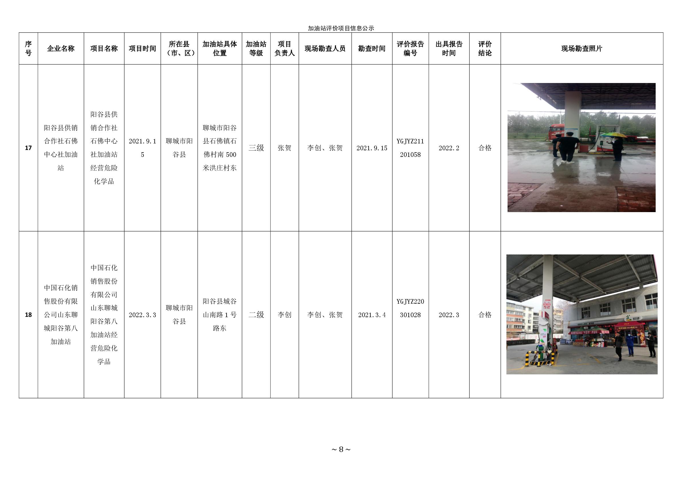 2022年第一季度加油站公示統(tǒng)計表 -008.jpg