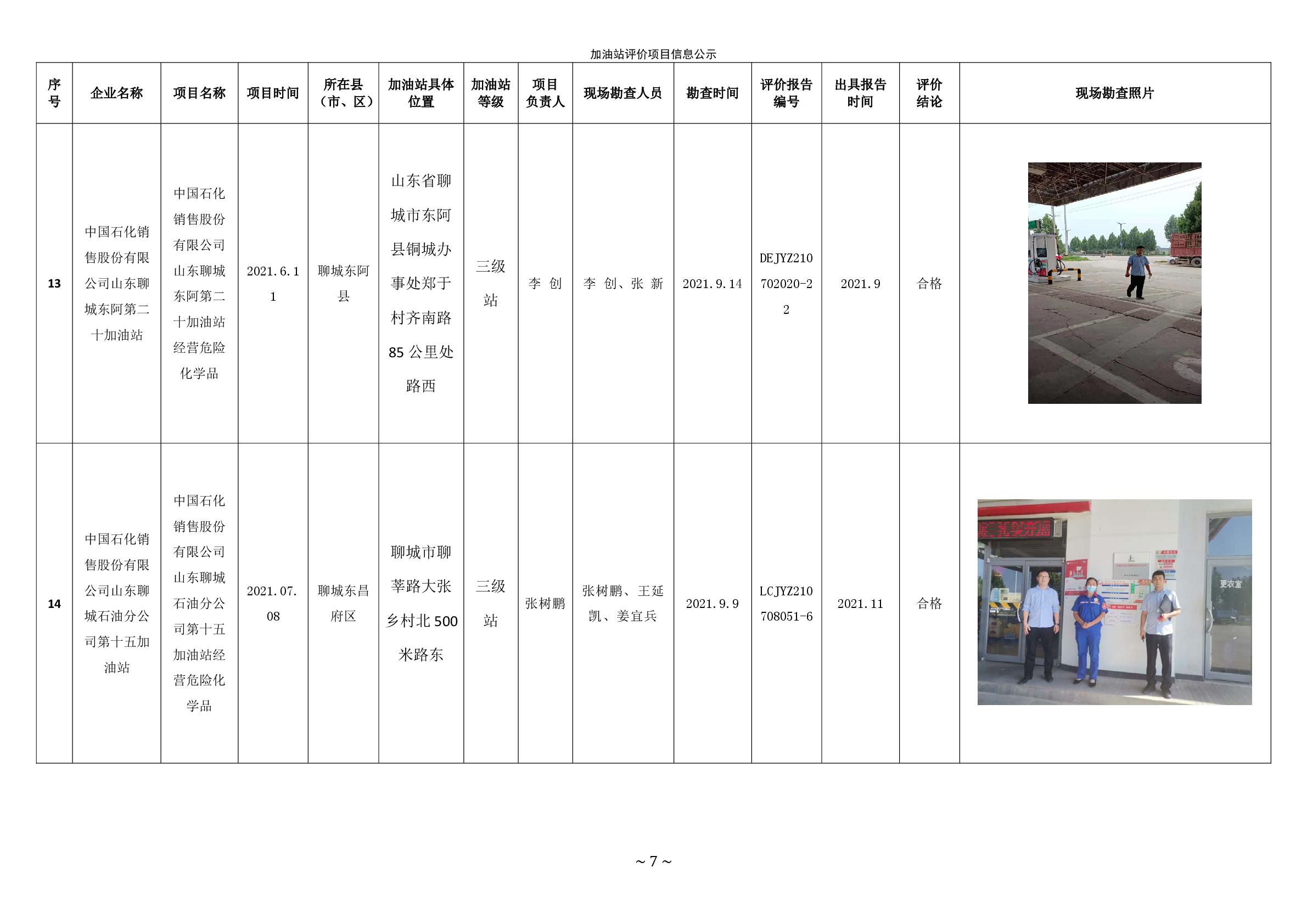 2021年第四季度加油站公示統(tǒng)計(jì)表 -007.jpg