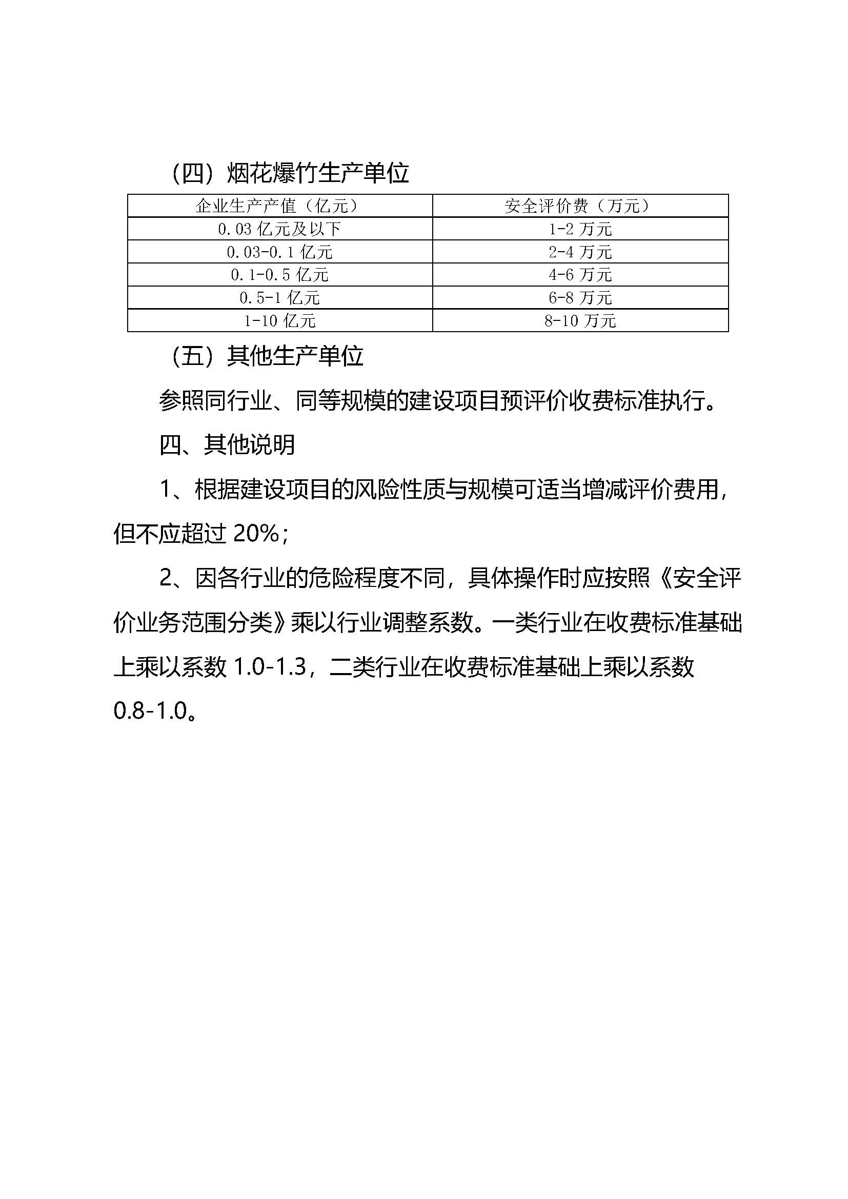 山東省安全評(píng)價(jià)收費(fèi)指導(dǎo)價(jià)（試行）(魯安管協(xié)字〔2006〕4號(hào))_頁面_5.jpg