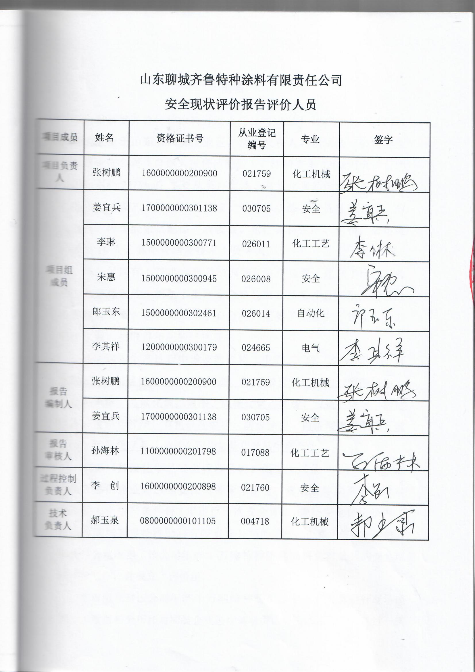 簽字頁_00.jpg