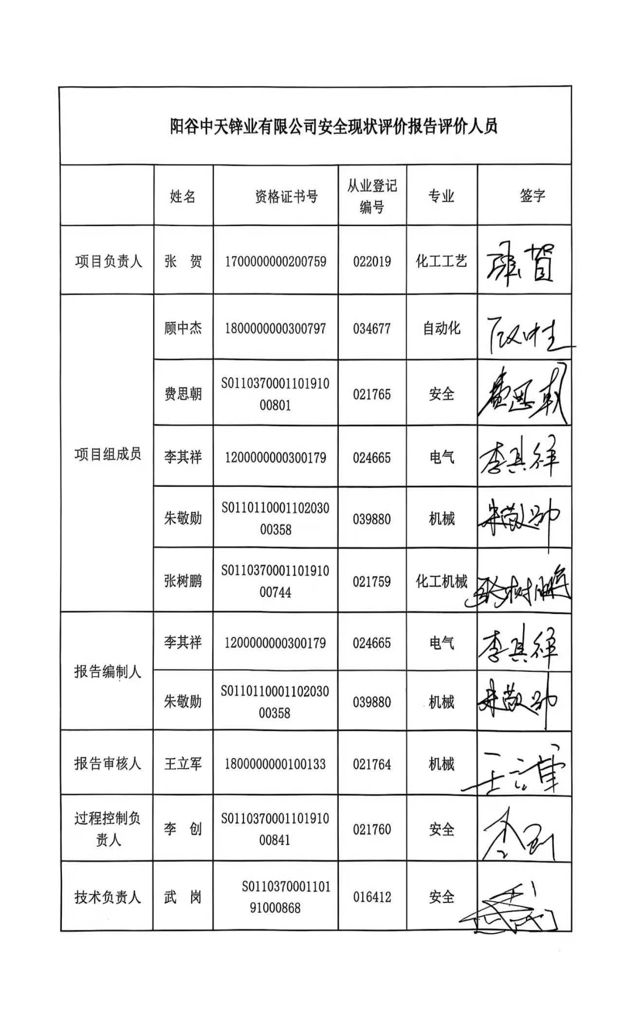 簽字頁.jpg
