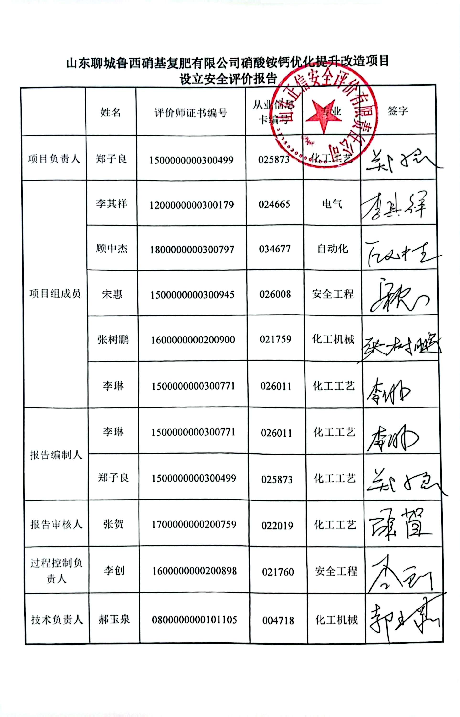 3.簽字頁.jpg
