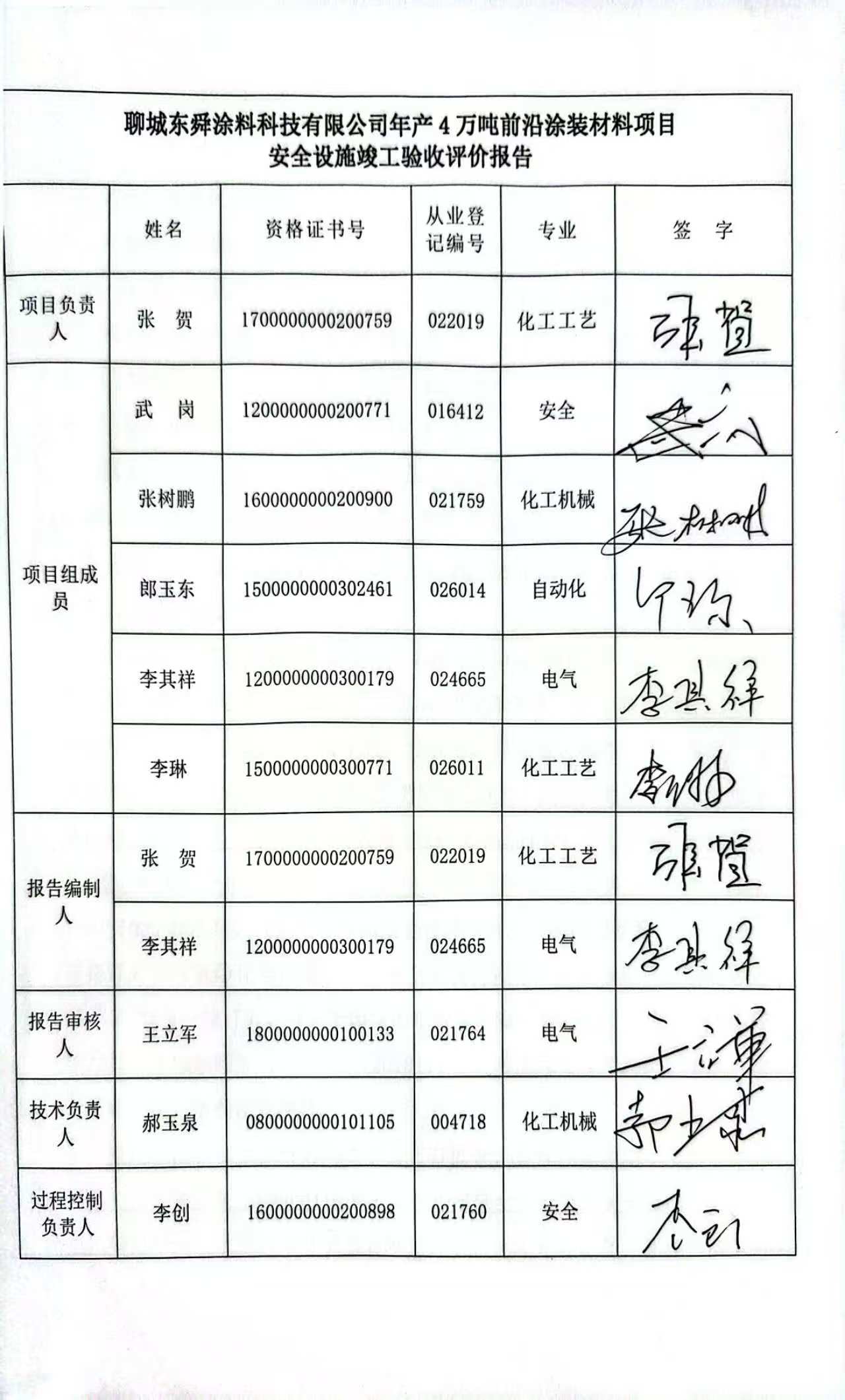 簽字頁(yè).jpg