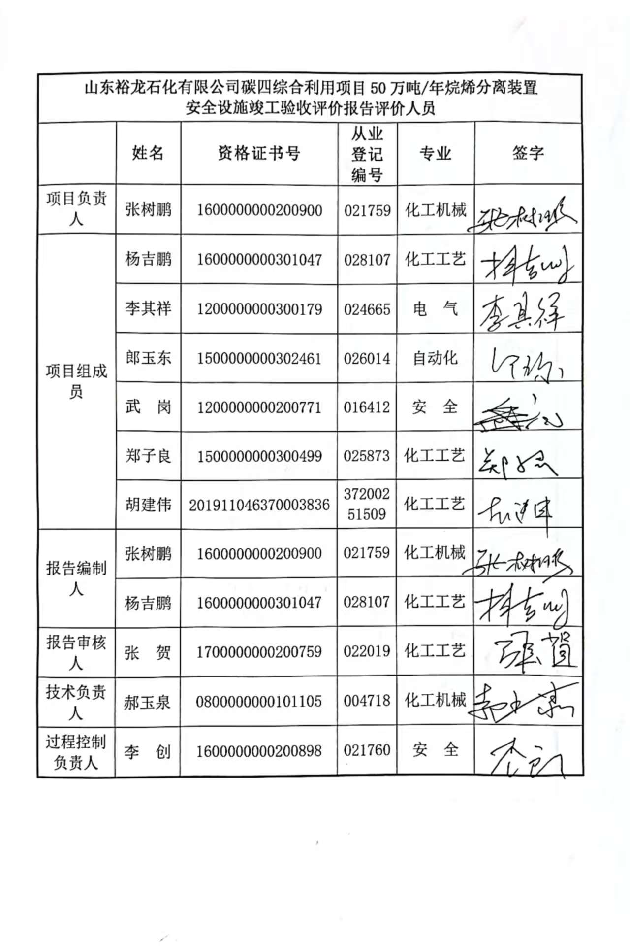 簽字頁.jpg